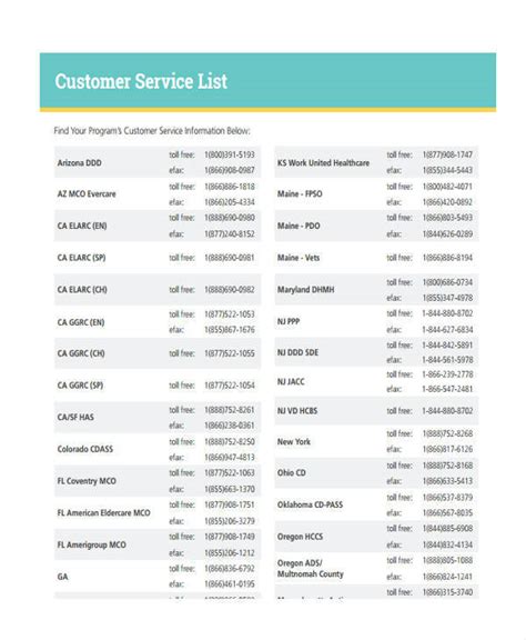 List of Services .